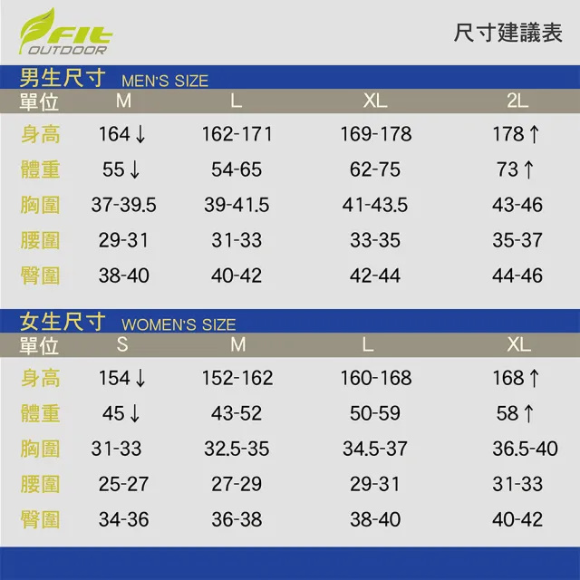 【Fit 維特】女吸排抗uv短袖立領上衣-青綠色-OS2104-43(t恤/女裝/上衣/休閒上衣)