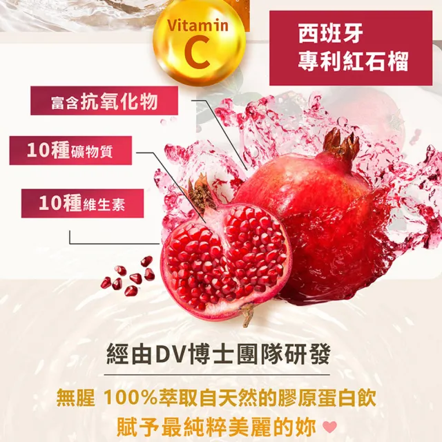 【DV 麗彤生醫】紅石榴超導進化雙肽膠原飲2盒(7包/盒 君綺醫美醫生推薦-膠原超導胜肽+玻尿酸+神經醯胺)