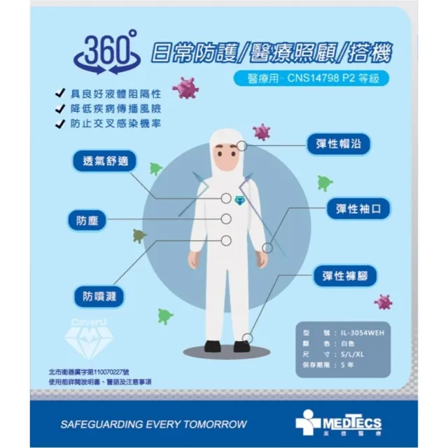 週期購【MEDTECS 美德醫療】拋棄式連身防護衣(10件組)