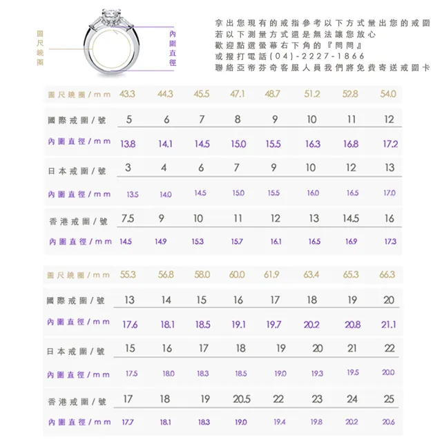 【Vividventure 亞帝芬奇】GIA 1克拉 EVS2 鉑金 鑽石 戒指 閃耀輝煌