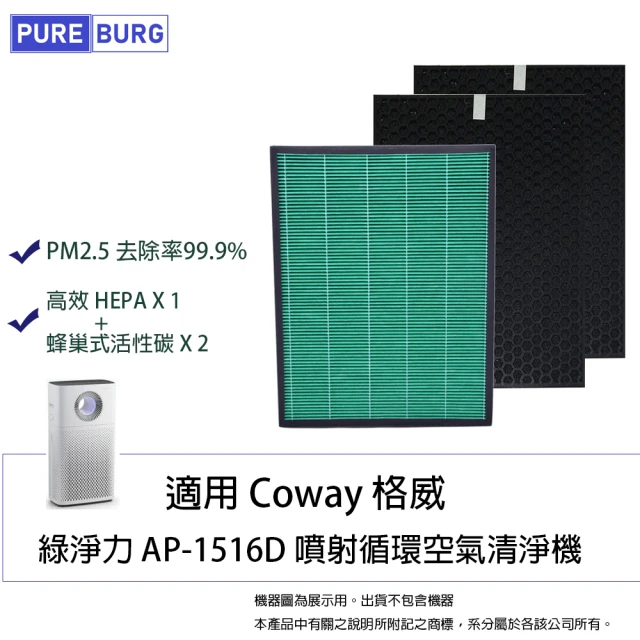 PUREBURG 適用Coway格威綠淨力AP-1516 AP-1516D噴射循環大孔劉空氣清淨機 副廠濾網組