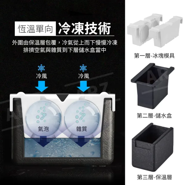 【ARZ】外銷日本 威士忌冰球 4款造型 製冰盒(純淨透明老冰 造型冰塊 冰塊模具)