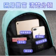【STAR CANDY】韓版大容量後背包 免運費(學生書包 背包 雙肩包 肩背包 電腦包 女生包包 筆電背包 媽媽包)
