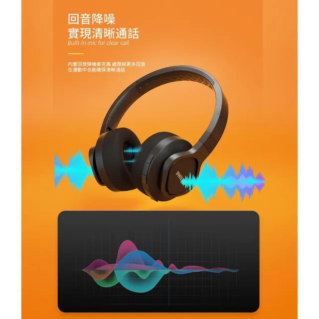 【Philips 飛利浦】無線運動款耳罩式藍牙耳機 快速充電藍芽耳機 降噪麥克風(防水防塵/35hr續航力/摺疊收納)