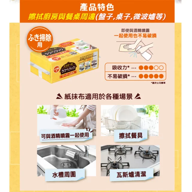 【日本大王】elleair 強韌清潔抽取式廚房紙抹布200抽X6包(超值組)