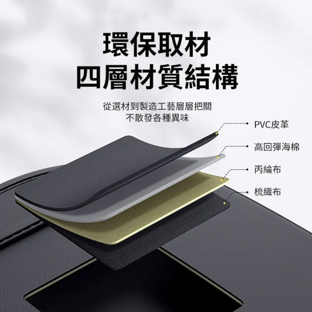 【ANTIAN】汽車椅背車載後座掛袋 車用多功能收納袋 儲物袋 置物袋