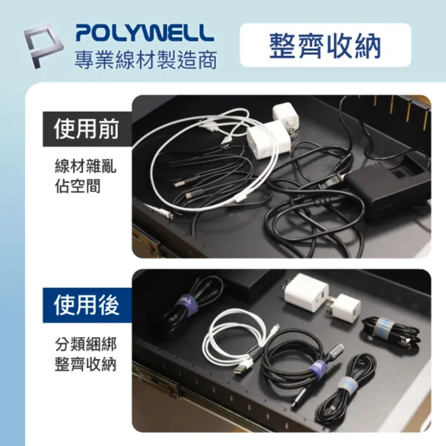 【POLYWELL】魔鬼氈束線帶 2x500cm 包色/ 黑灰藍各一(自由剪裁/黏貼牢固/可重複使用)