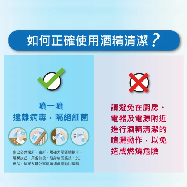週期購【MEDTECS 美德醫療】75%清潔用酒精2桶組 (4000ml/桶) (不含甲醇/無異味/不黏膩/不刺激)