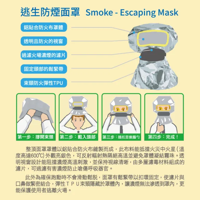 【中保防災科技】火災專用逃生防煙面罩-專業款(可耐高溫600℃)