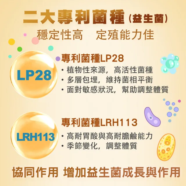 【華寶生醫】舒芷敏益生菌(30包/盒、三大專利菌種)