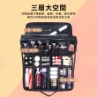 【YUNMI】手提式多隔層分類化妝包 彩妝師跟妝包 旅行大容量化妝品收納包 洗漱包(迷你小號 26*23*10cm)