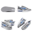 【NIKE 耐吉】休閒鞋 Air Max Dawn 男鞋 深灰 藍 經典 基本款 氣墊(DQ3991-004)
