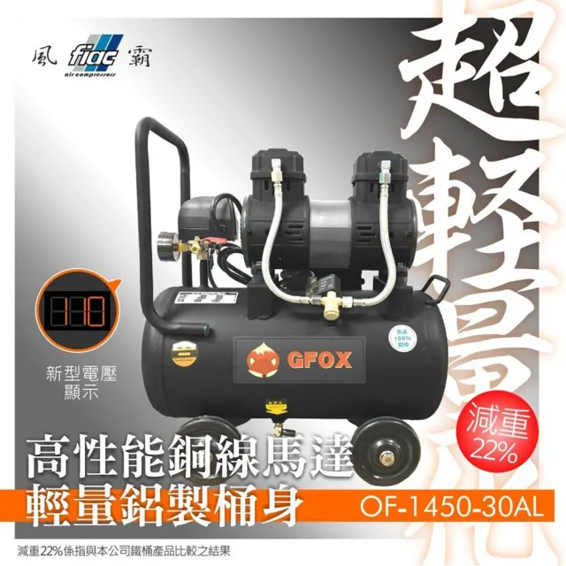 【風霸 GFOX】贈風管+風槍 超輕量鋁合金全銅線無油式快速型110V空壓機(3.5HP 30AL)