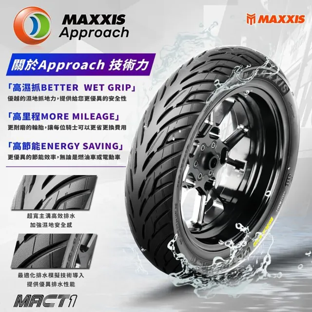 【MAXXIS 瑪吉斯】MA-CT1 速克達專用 跑旅休閒胎-13吋(130-70-13 63S 後輪 MACT1)