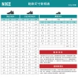 【NIKE 耐吉】訓練鞋 男鞋 運動鞋 緩震 Air Monarch IV 黑 415445-001(3X2504)