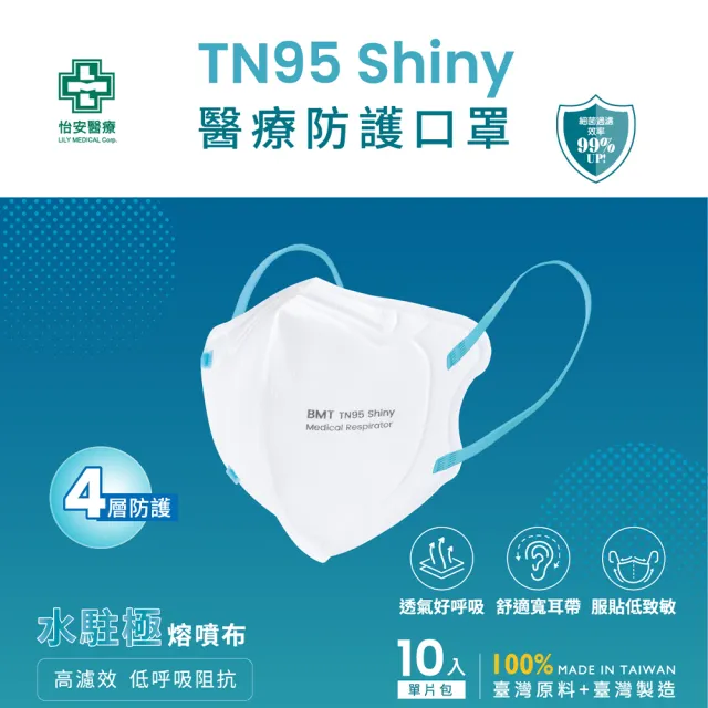 【明基健康生活】怡安 TN95/D2 Shiny醫療防護四層立體口罩 10片x2盒(單片包裝 台灣TN95認證)