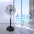 【LAPOLO】藍普諾18吋循環涼風扇(FT-1801)