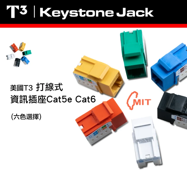【美國T3】打線式 資訊插座 Cat6 UTP RJ45 打線器 6色 3入(資訊插座 打線式)