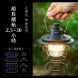 【KINYO】冷暖三色溫LED露營燈(露營吊燈/照明燈CP-015)