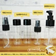 【貝麗瑪丹】清新旅行瓶套裝6件組(旅行瓶 分裝瓶 按壓瓶 方便攜帶 旅行組)