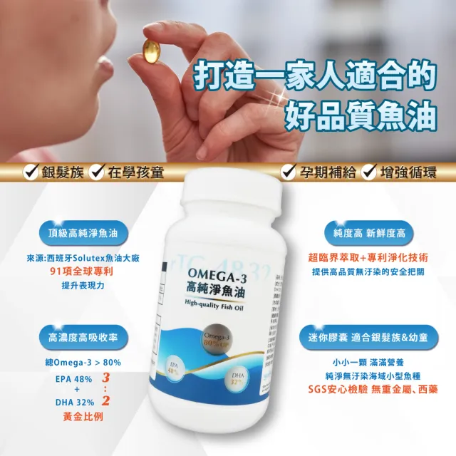 【多立康】rTG48/32 Omega-3高純淨魚油90粒(Omega-3 80% /西班牙萃取/91項專利)
