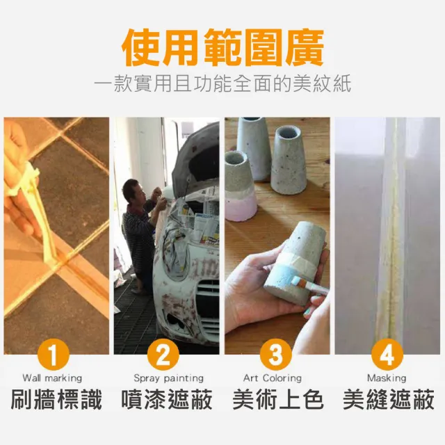 【kurumapop】汽車烤漆專用遮蔽膠帶 多款可選(美紋膠帶/和紙膠帶/噴漆膠帶)