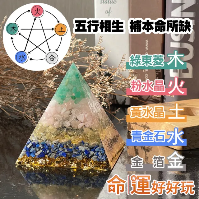 【命運好好玩】五行補運金字塔燈