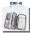【旅行包包】可掛式多層線材收納包(防水 出差 耳機 充電線 手機收納 隨身小包 3C配件收納包)