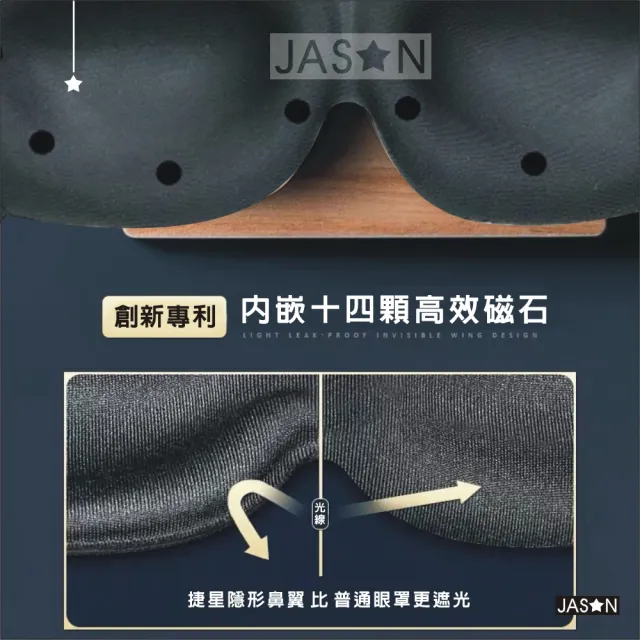 【JASON】3D磁石能量舒壓眼罩－亞馬遜外貿款(冰絲眼罩/立體眼罩/遮光眼罩/睡眠眼罩/3D眼罩/旅行眼罩)