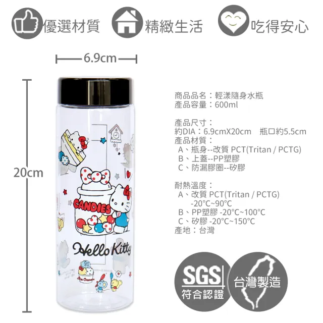 【SANRIO 三麗鷗】TRITAN透明輕漾隨身水瓶 600ml-共三款(台灣製  SGS 檢測認證)