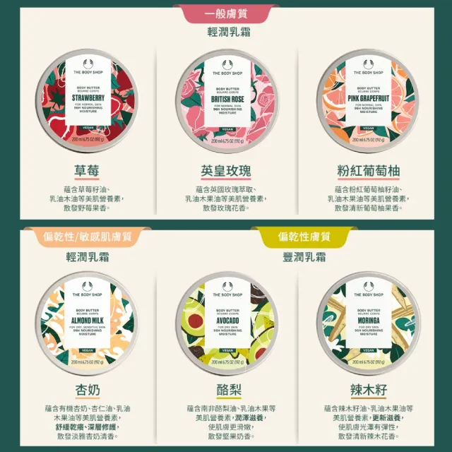 【THE BODY SHOP 美體小舖】英皇玫瑰嫩膚身體滋養霜(400ML/身體乳/身體保養)