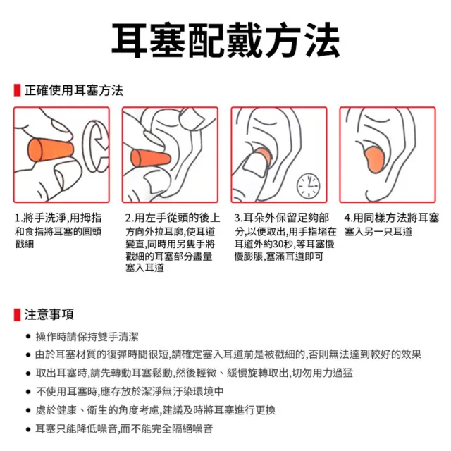 【3M】3M1100隔音耳塞 5入 贈耳塞盒(防噪音/睡眠/工作學習海棉/降噪靜音/3M抗噪音耳塞)