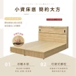 【IHouse】品田 房間3件組 雙人5尺(床頭箱+床底+床頭櫃)