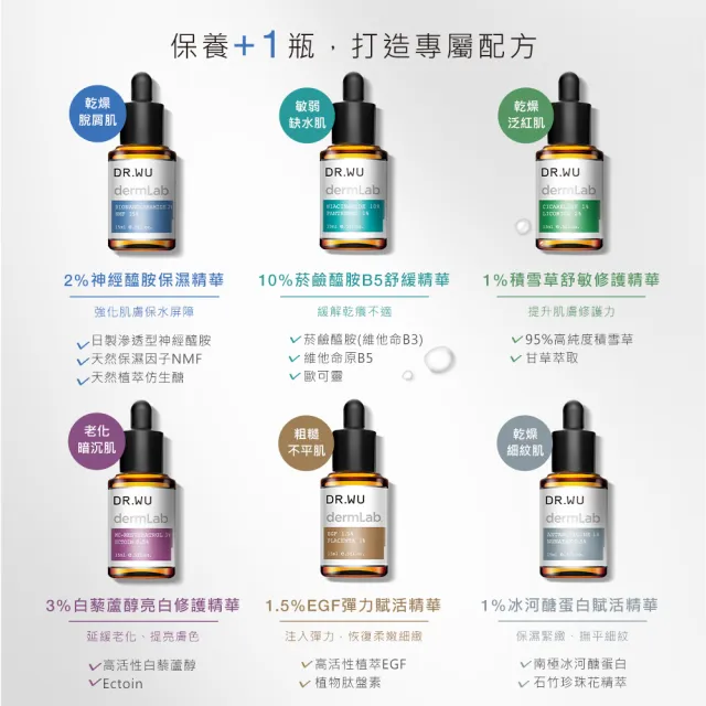 【DR.WU 達爾膚】買1送1★1.5%EGF彈力賦活精華15ml