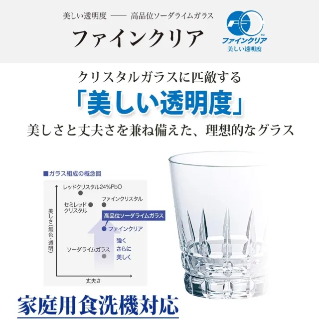 【TOYO SASAKI】東洋佐佐木 日本製芳醇品酒杯3入組(G096-T281)