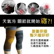 【Qi Mei 齊美】石墨烯健康能量護膝1雙組-台灣製(石墨烯 運動 護具 護膝 保暖 一體成形)