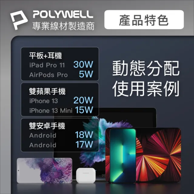 【POLYWELL】35W雙C孔快充頭+蘋果MFi認證PD快充線 1M(PD充電組)