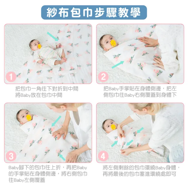 活性印染竹棉紗布包巾嬰兒包巾(遮陽毯 推車毯 蓋毯 兒童小棉被 哺乳巾 育哺巾)