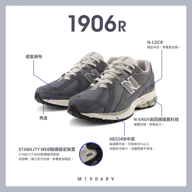 NEW BALANCE】NB 1906運動鞋_中性_深灰色_M1906RV-D - momo購物網