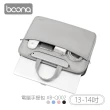 【BOONA】3C 電腦手提包 XB-Q002(13-14吋)