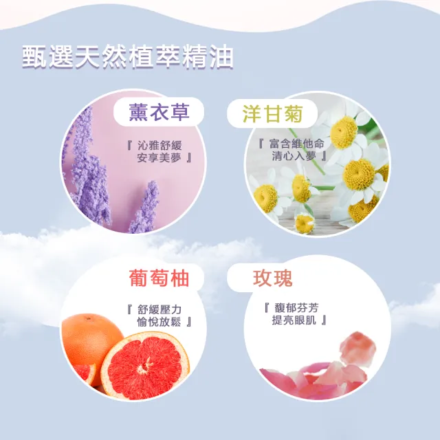 【原家居】蒸氣熱敷眼罩30入組(玫瑰 / 洋甘菊 / 薰衣草 / 葡萄柚 / 無香)