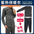 【STAR CANDY】台灣製造 機能發熱衣 免運費(發熱衣 保暖衣 發熱褲 刷毛褲 衛生衣 衛生褲)