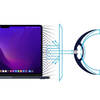 【RetinaGuard 視網盾】MacBook Air 13吋 2022 M2 防藍光保護膜