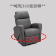【HomeMax】360度旋轉休閒搖搖椅(單人沙發椅/休閒椅/躺椅)