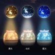 【kingkong】Mini夢幻心願投影燈 發光小夜燈 氛圍燈(三色調光 贈六張燈片)