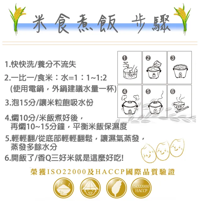 【三好米】有機生態米1.5Kg(2包)