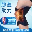 【CITY STAR】膝蓋關節保護助力器2組(運動護具)