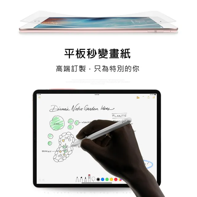 【WiWU】2022 iPad第十代 10.9吋 iPad平板類紙膜(2022年版本適用 A2696 A2757 A2777)