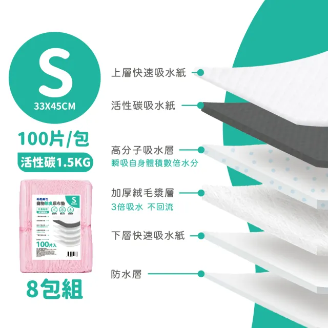 【毛乾爽】竹炭除臭寵物尿布墊/狗尿墊1.5kg-8入組(竹炭除臭尿布墊)