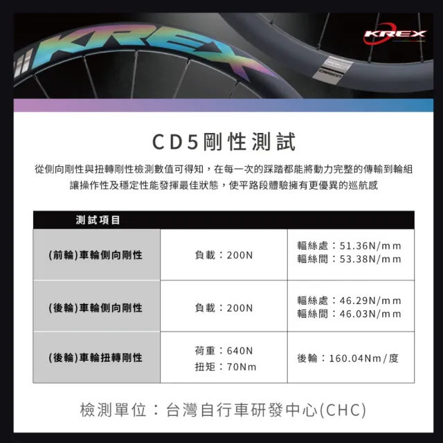 【KREX】CD5 碳纖維碟煞輪組